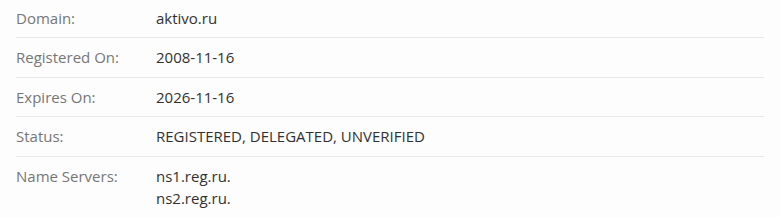 активо недвижимость инвестиции отзывы