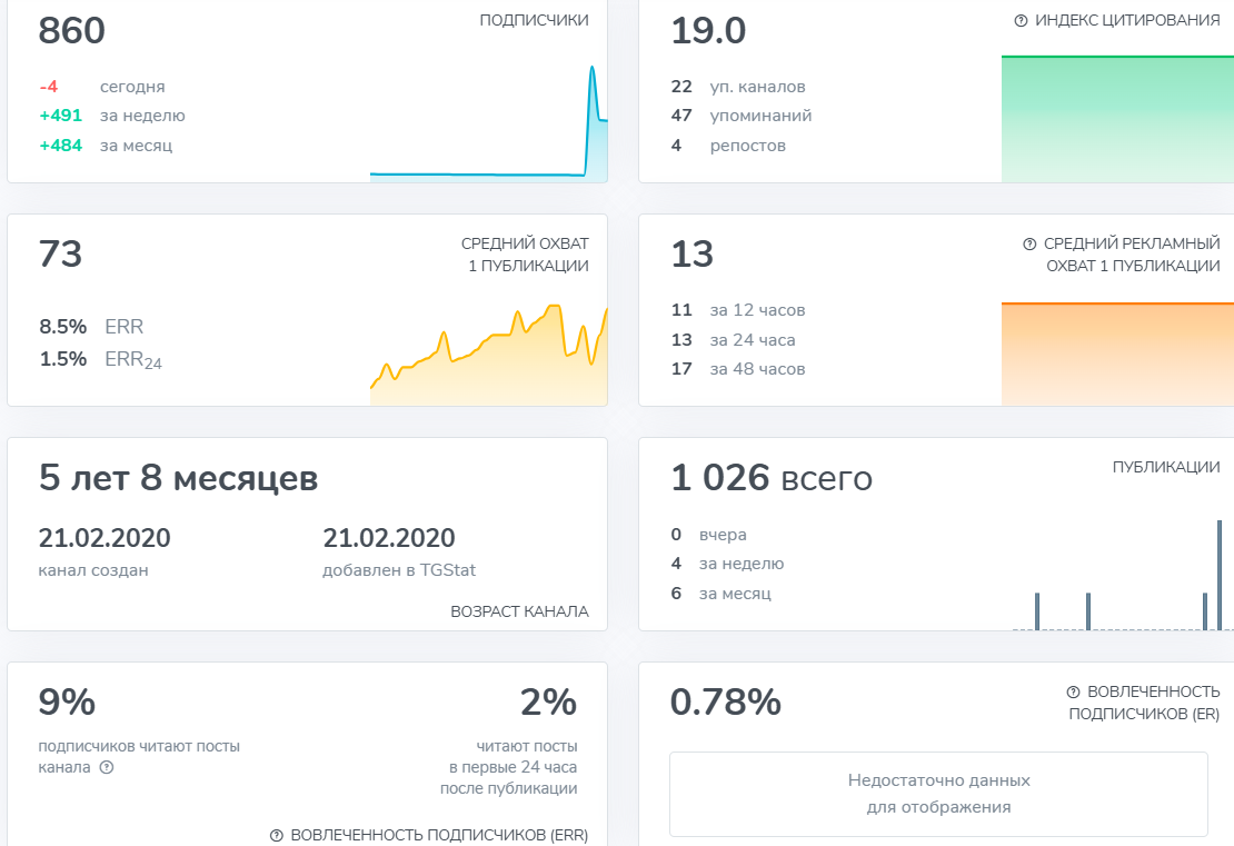 Алекс Герко