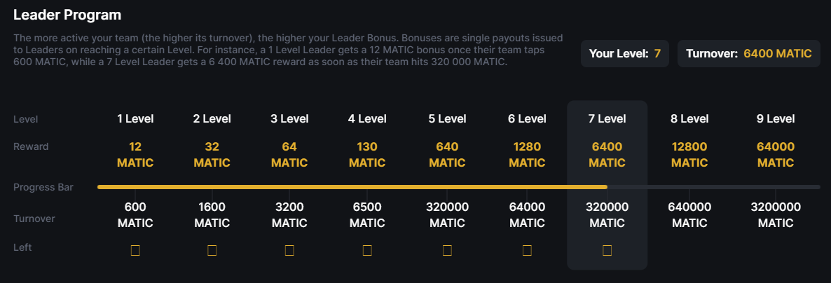 alfastaking alfastaking