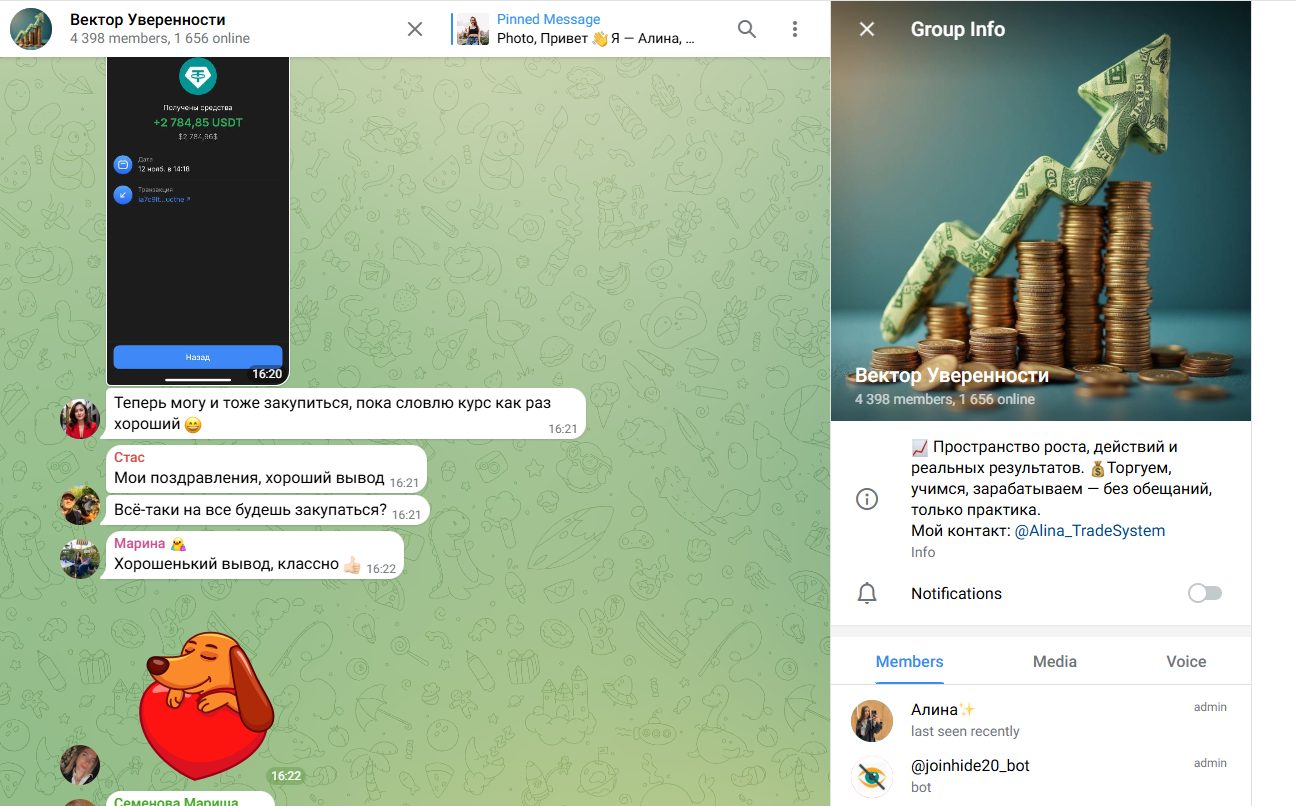 Alina TradeSystem Alina TradeSystem