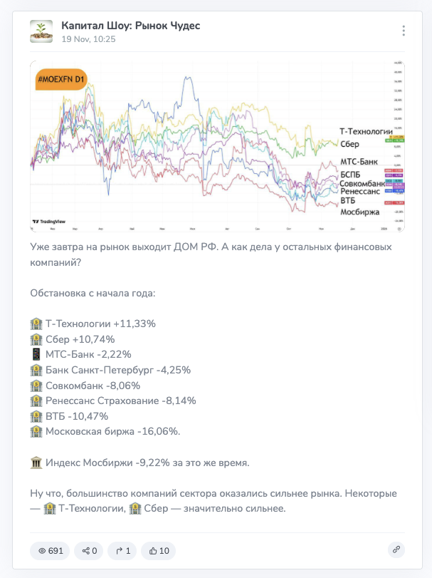 antonkaiser antonkaiser