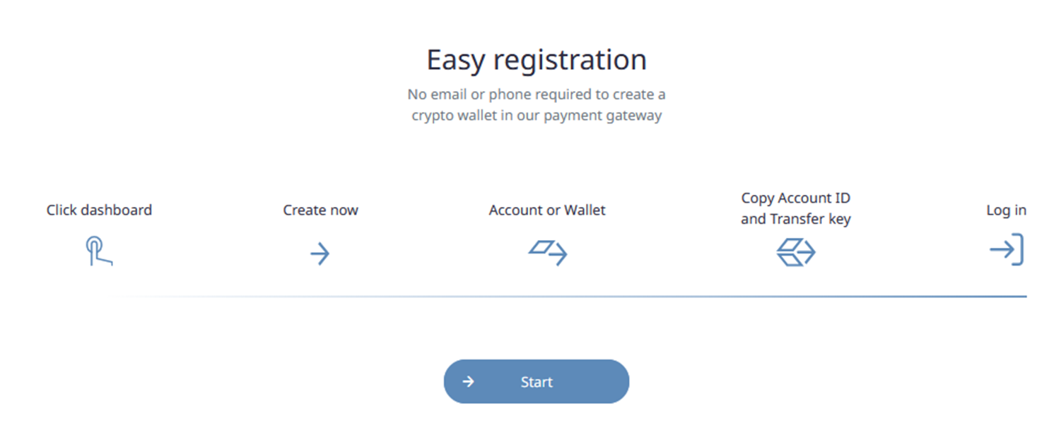 апирон отзывы апирон отзывы