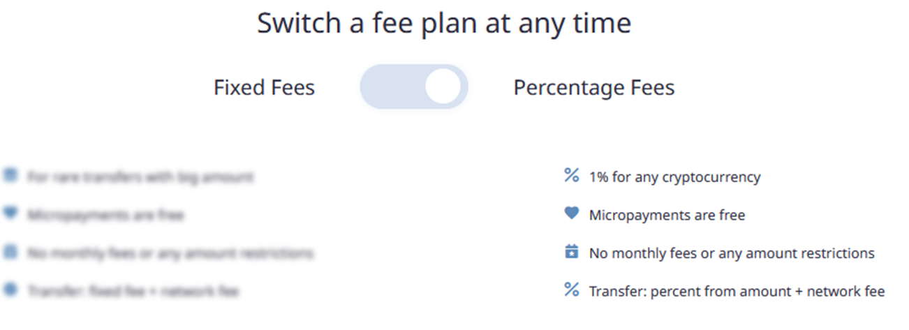 apirone com apirone com