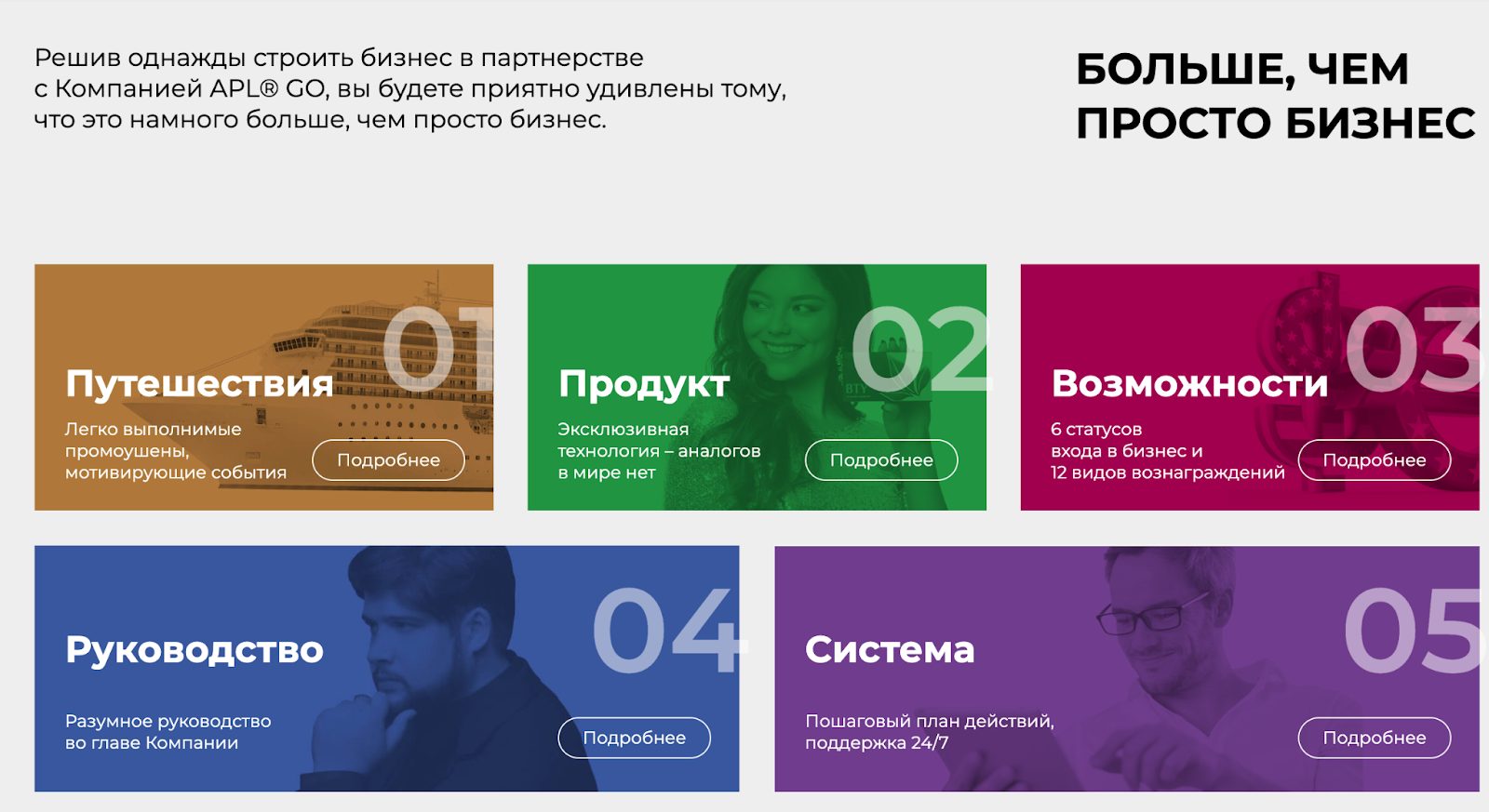 aplgo backoffice aplgo backoffice