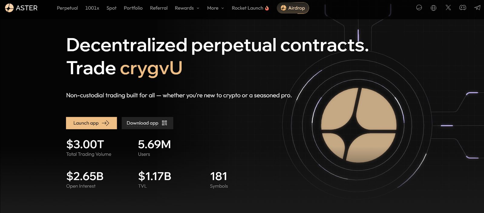 aster криптовалюта прогноз цены