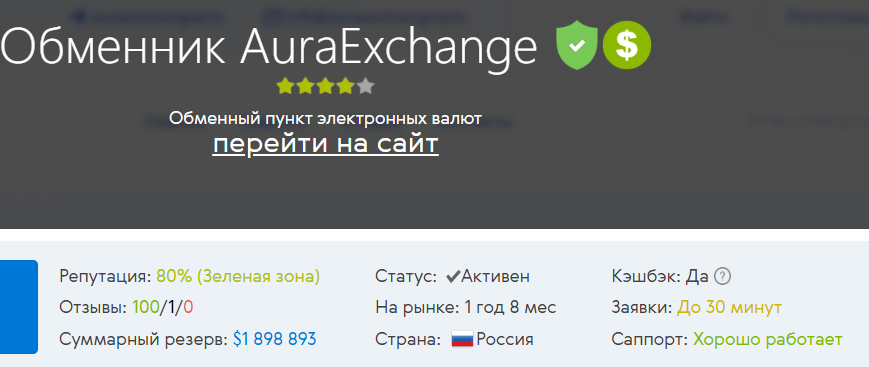 Auraexchange Auraexchange