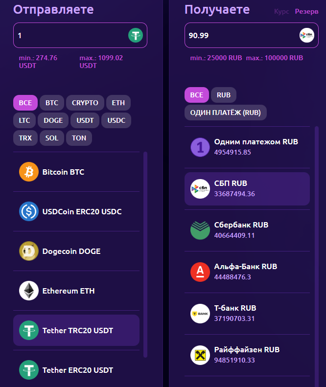 Auraexchange Pro отзывы Auraexchange Pro отзывы