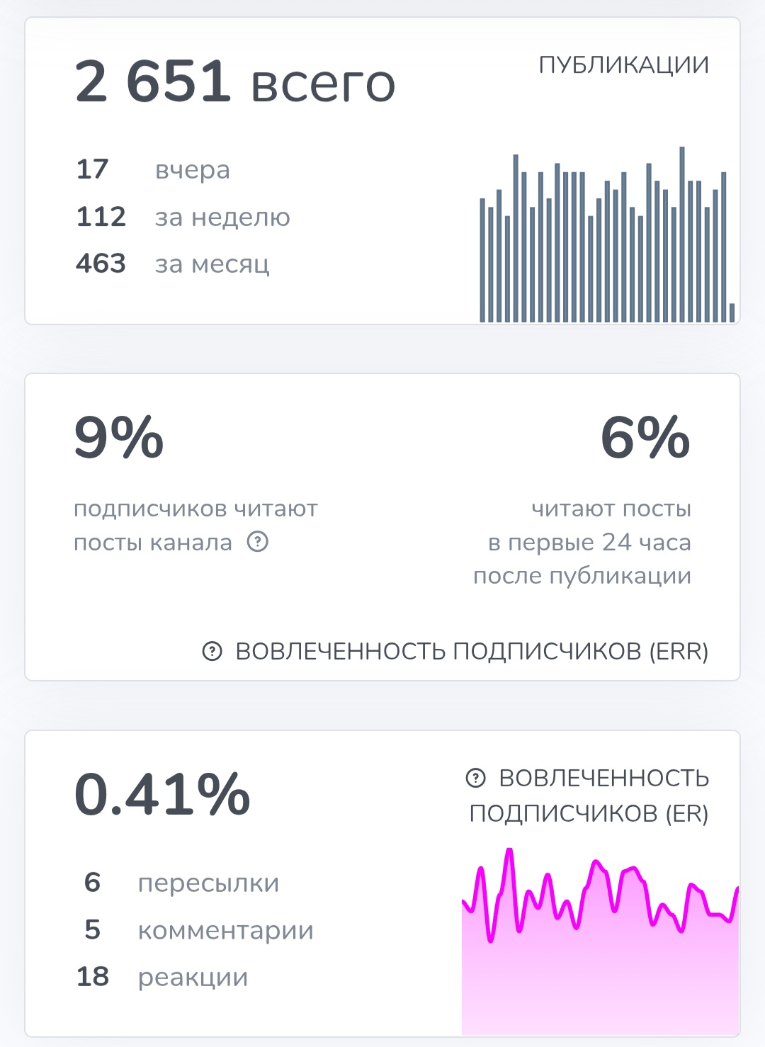 авто правильный выбор телеграм канал авто правильный выбор телеграм канал
