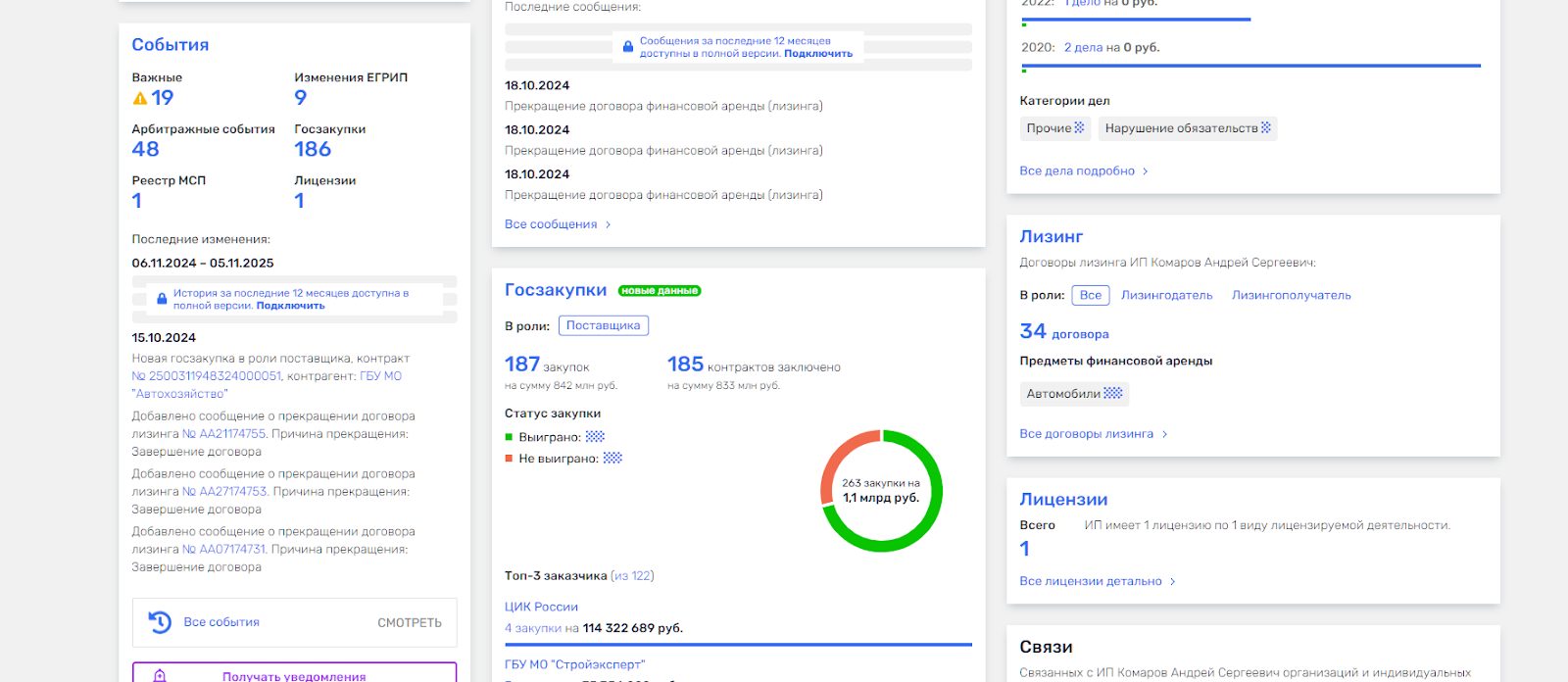 автоимпорт для себя автоимпорт для себя