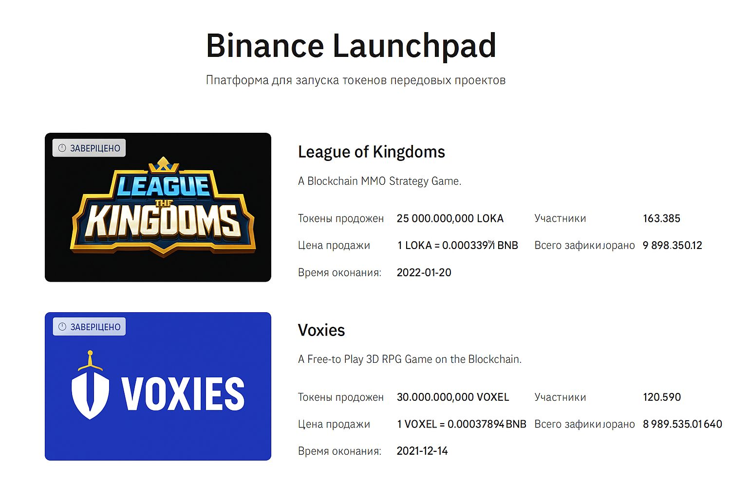 Binance в 2025: пассивный поток дохода, 12 путей инвестирования и стратегий Binance в 2025: пассивный поток дохода, 12 путей инвестирования и стратегий