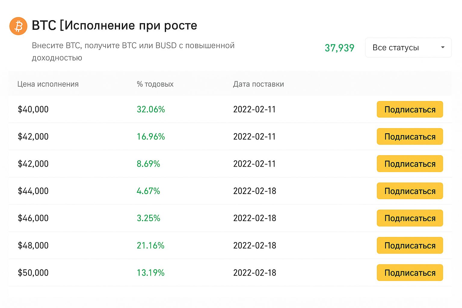 Binance в 2025: пассивный поток дохода, 12 путей инвестирования и стратегий Binance в 2025: пассивный поток дохода, 12 путей инвестирования и стратегий