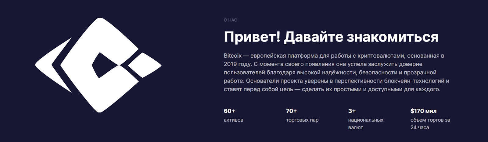 биржа bitcoix
