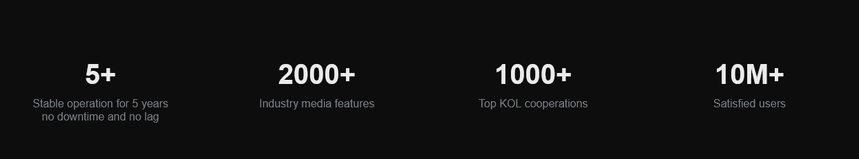 биржа bitinger биржа bitinger