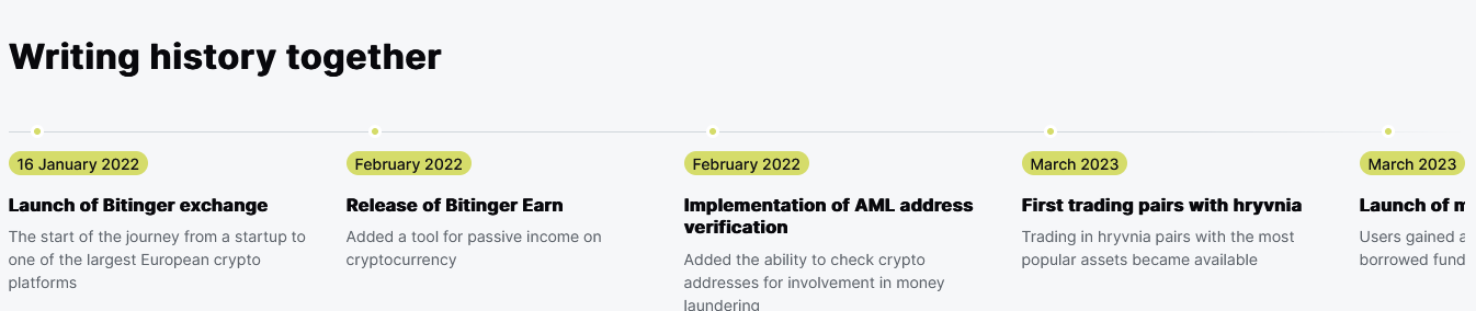 биржа bitinger отзывы биржа bitinger отзывы