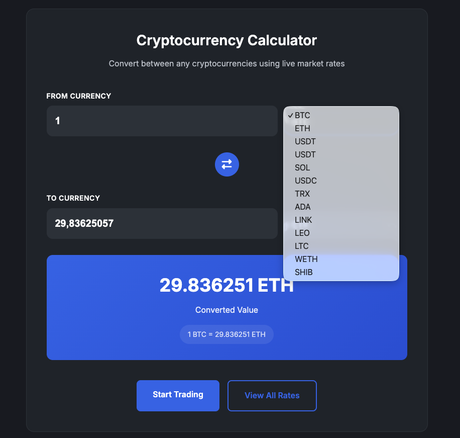 биржа turonx отзывы
