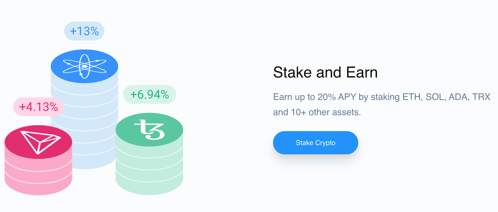 bist wallet отзывы