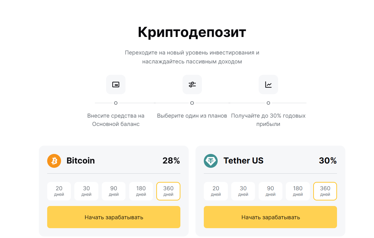 bitcoix биржа отзывы