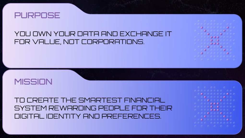 bluai usdt прогноз bluai usdt прогноз