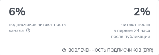 brend buyer отзывы