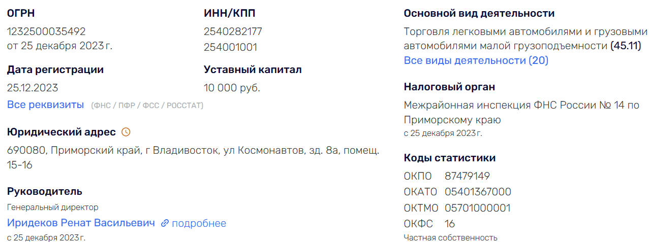 Carex Cina Bot авто отзывы Carex Cina Bot авто отзывы