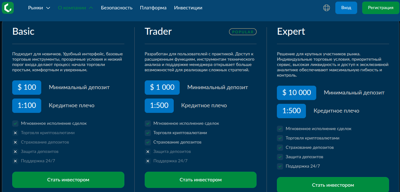 ceux isc отзывы ceux isc отзывы