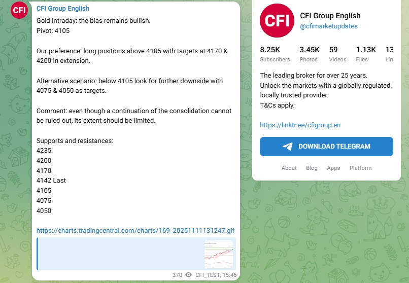 cfigroup en cfigroup en