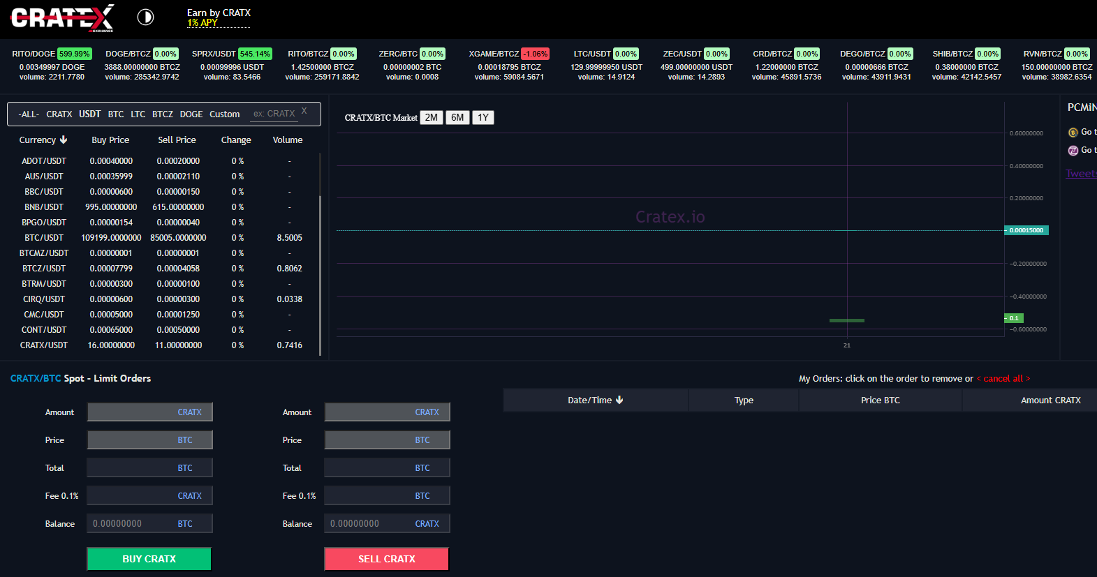 Cratex Exchange Cratex Exchange