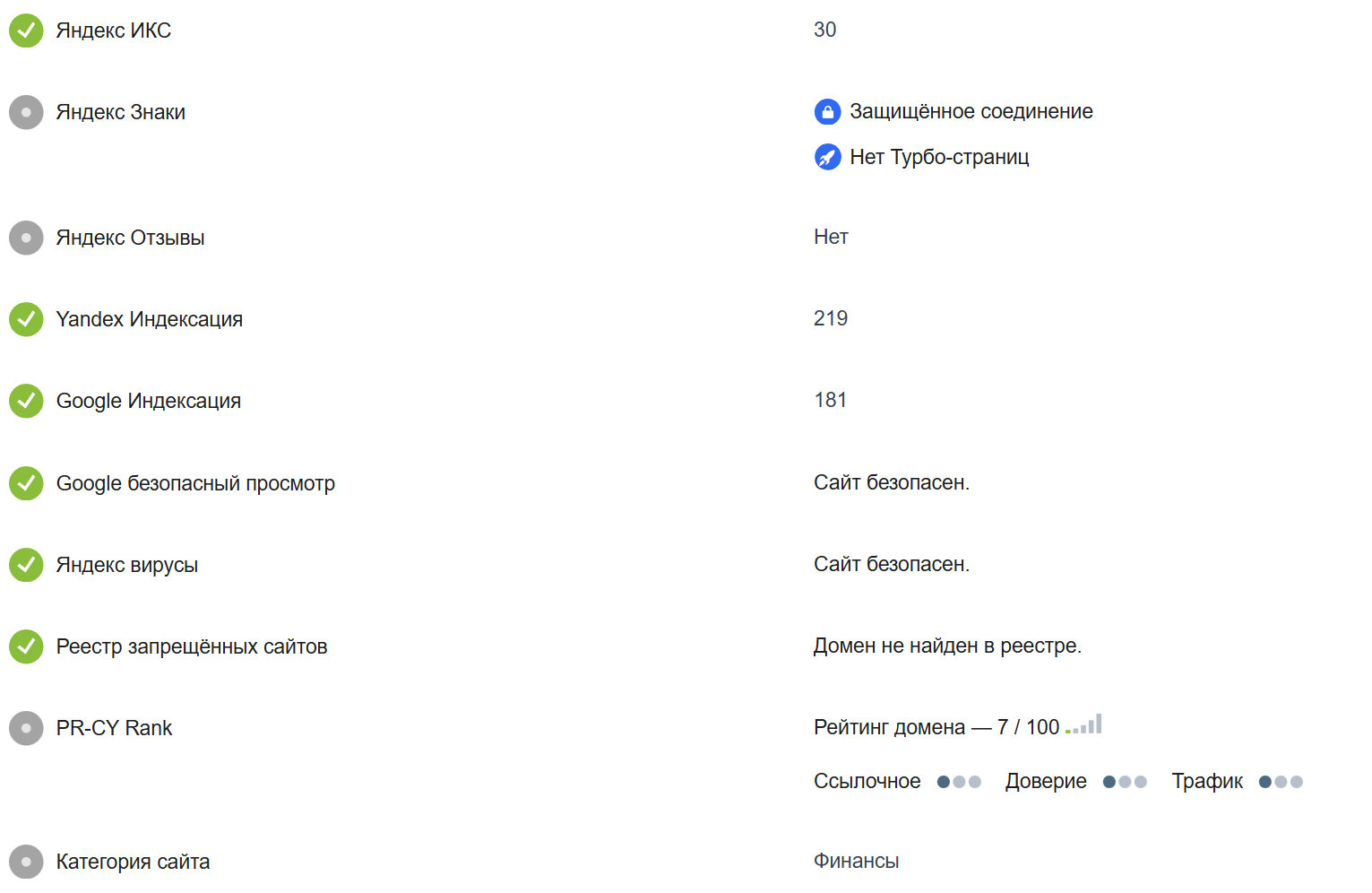 crexsoft биржа crexsoft биржа