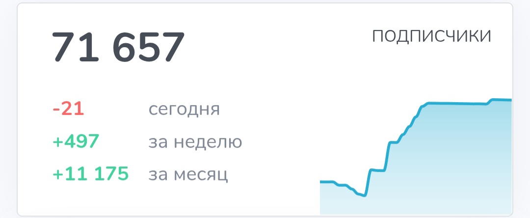 crypto octopus telegram