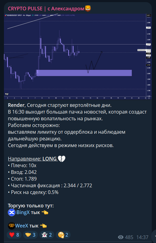 crypto pulse crypto pulse