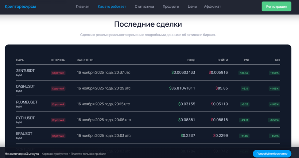 crypto resources com crypto resources com