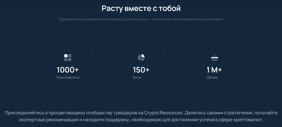 crypto resources com отзывы crypto resources com отзывы