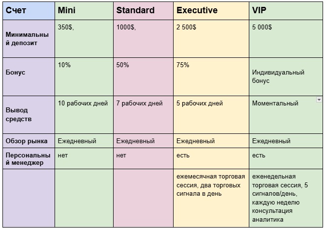 cryptobinarytrade vip cryptobinarytrade vip