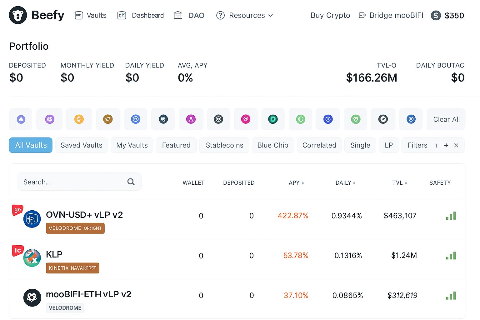 Defi агрегаторы: краткий гайд и рейтинг решений для доходных стратегий