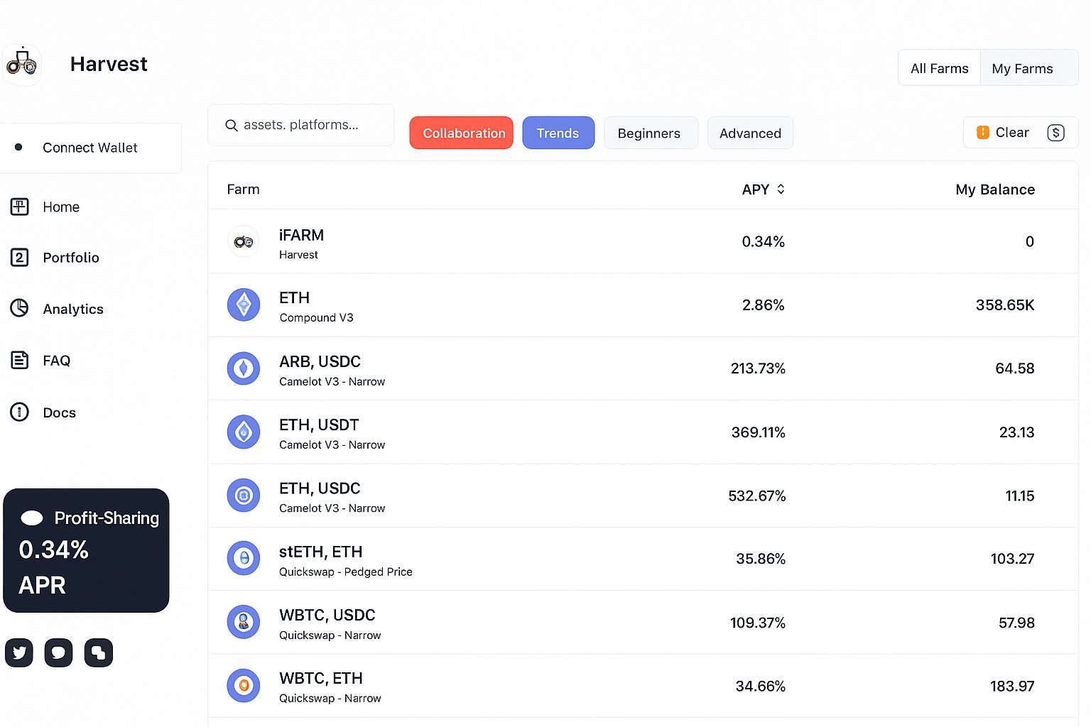 Defi агрегаторы: краткий гайд и рейтинг решений для доходных стратегий