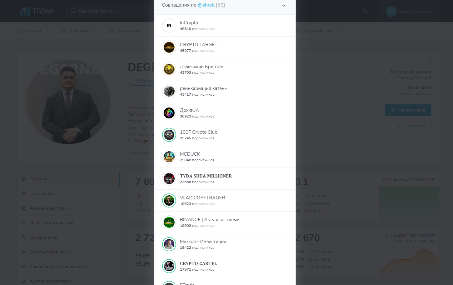 degernestrading отзывы