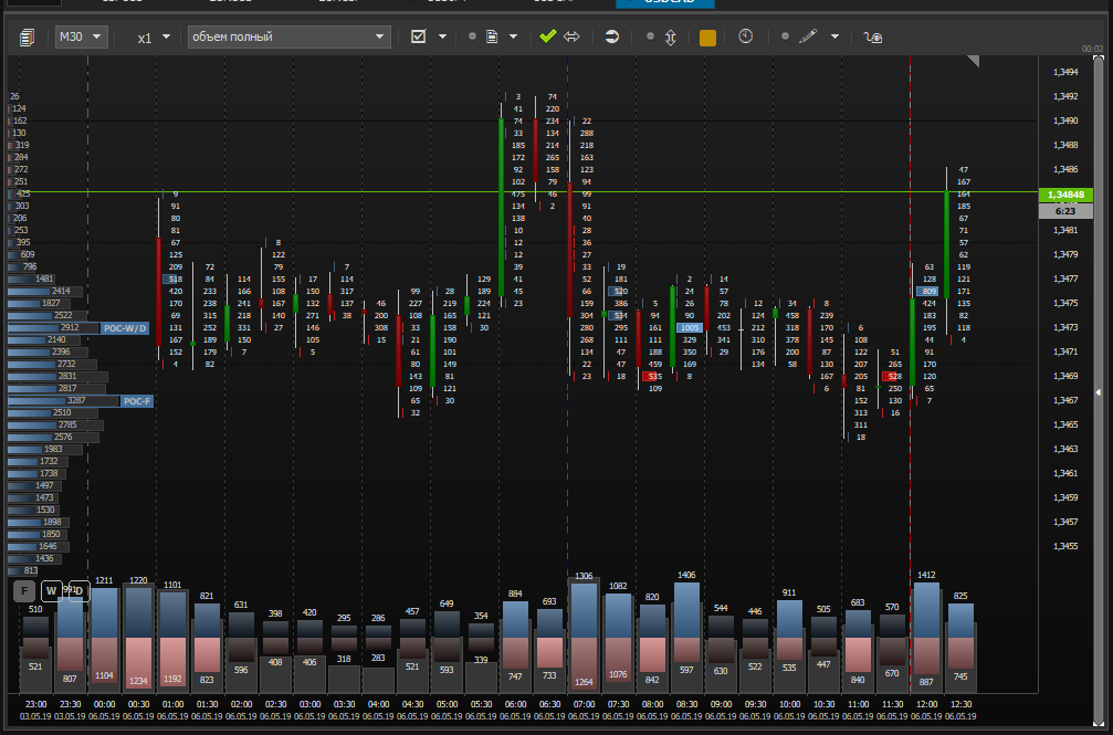 дельта ривер дельта ривер