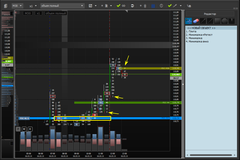 delta river отзывы и торговля delta river отзывы и торговля