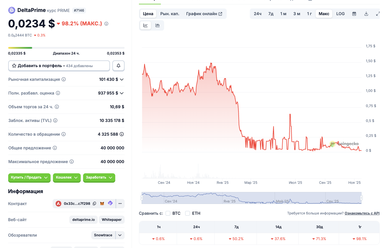 deltaprime deltaprime