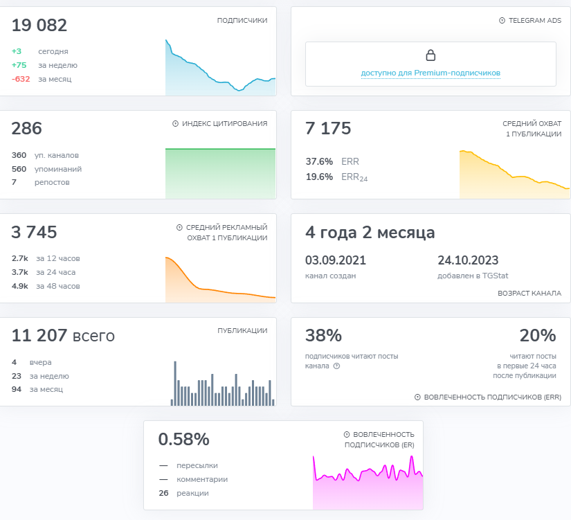 denis prigoneuropa denis prigoneuropa