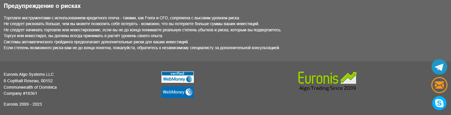 денис сотников трейдер