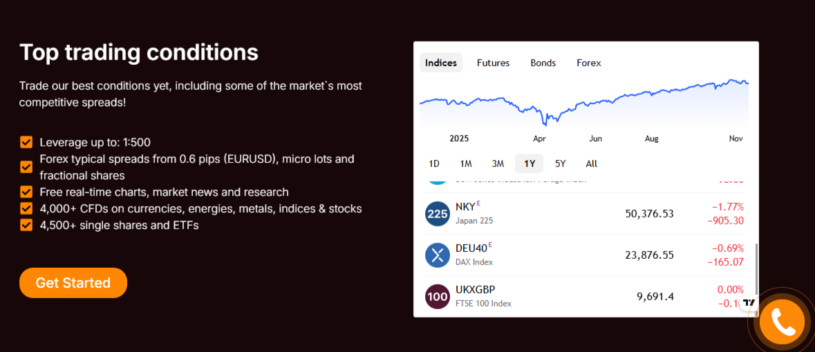 deoflux com отзывы deoflux com отзывы