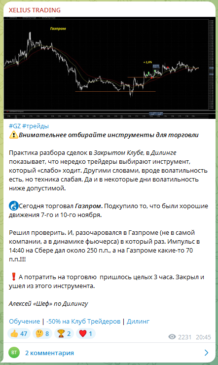 Дей Трейдинг Про