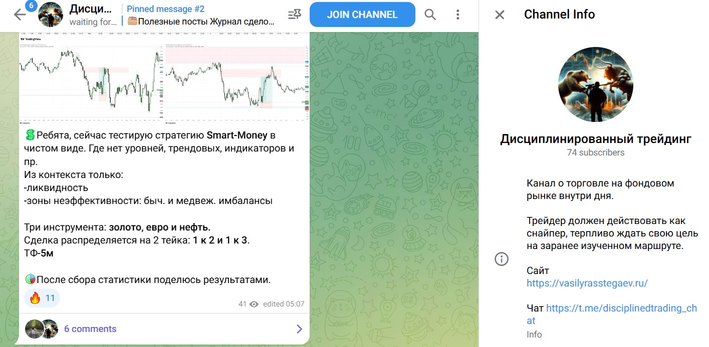 disciplinedtrading VR