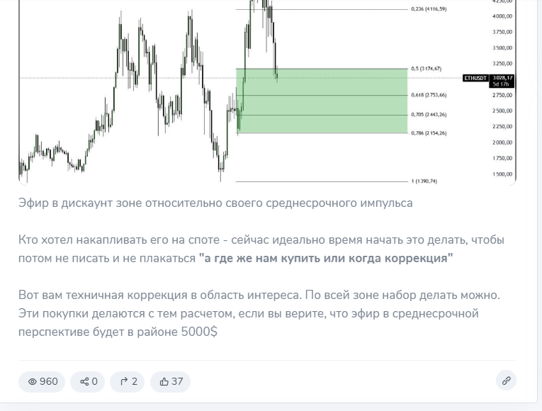 дмитрий кузнецов крипта дмитрий кузнецов крипта