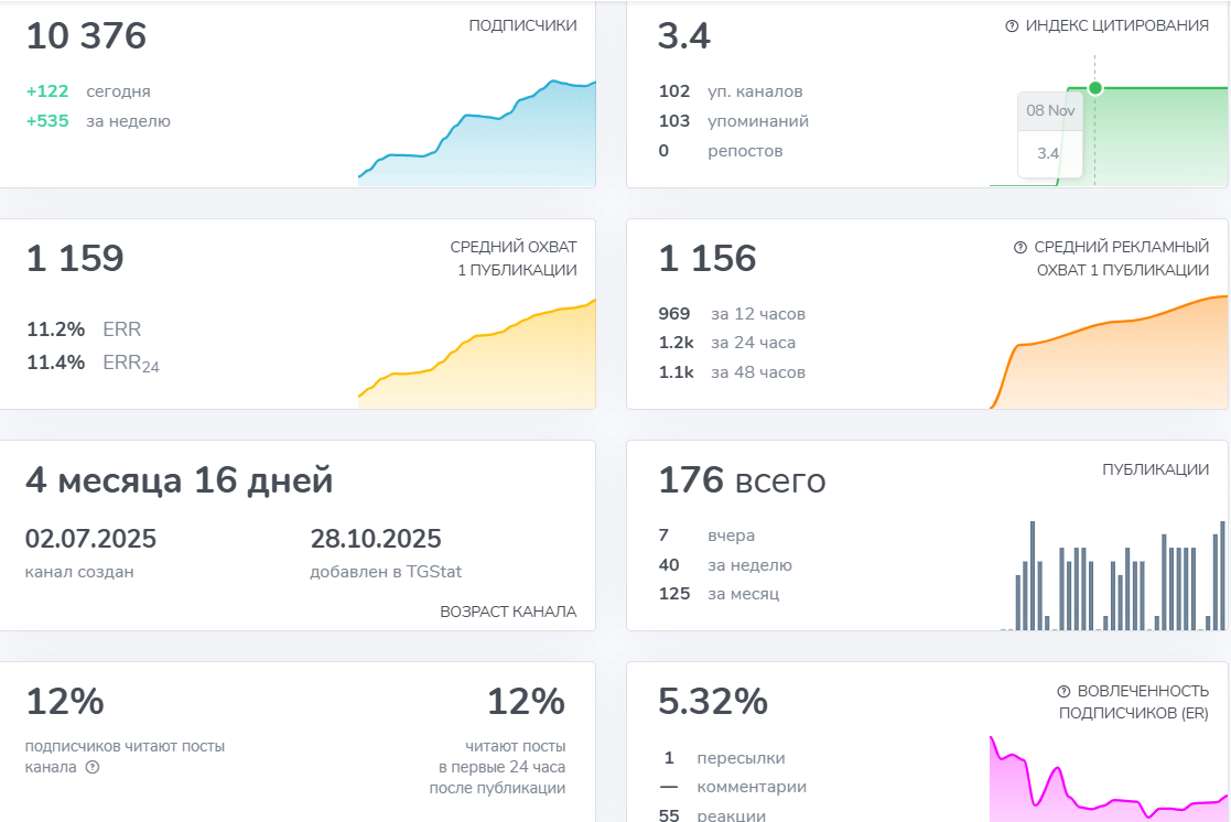 дмитрий кузнецов заработок дмитрий кузнецов заработок
