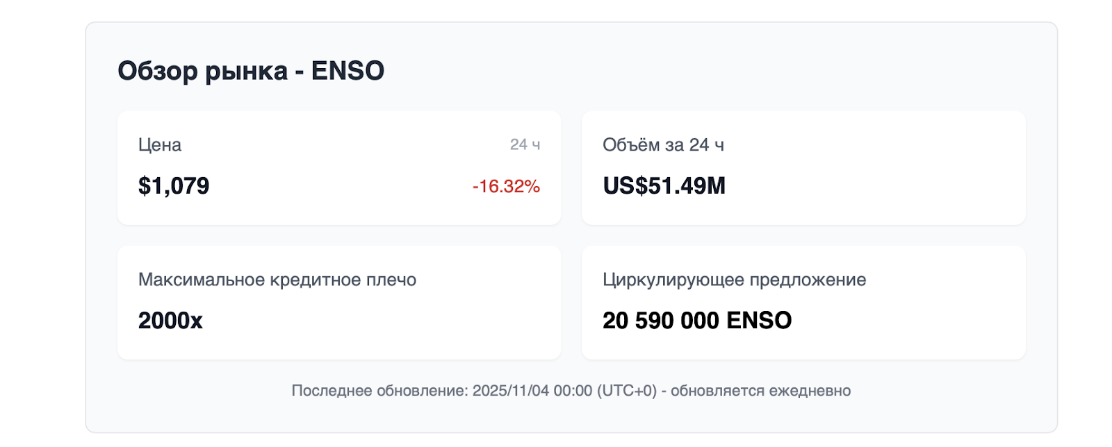 enso крипта когда листинг enso крипта когда листинг