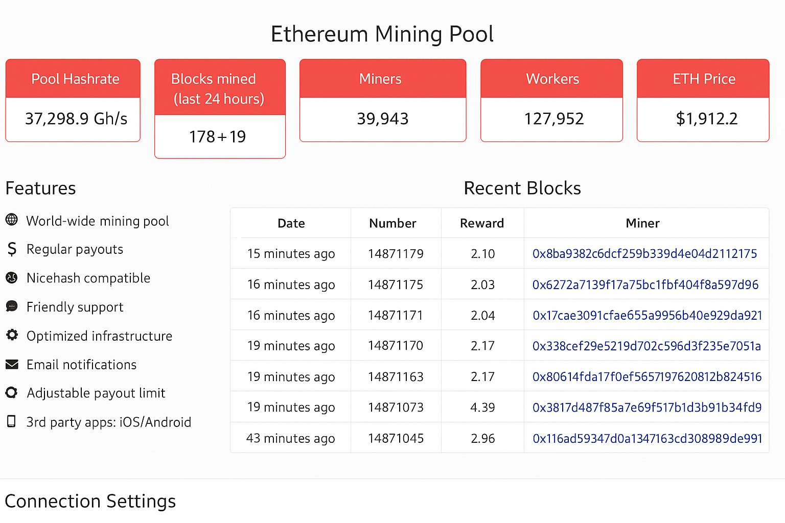 Ethereum: 10 пулов для добычи — обновлённый рейтинг