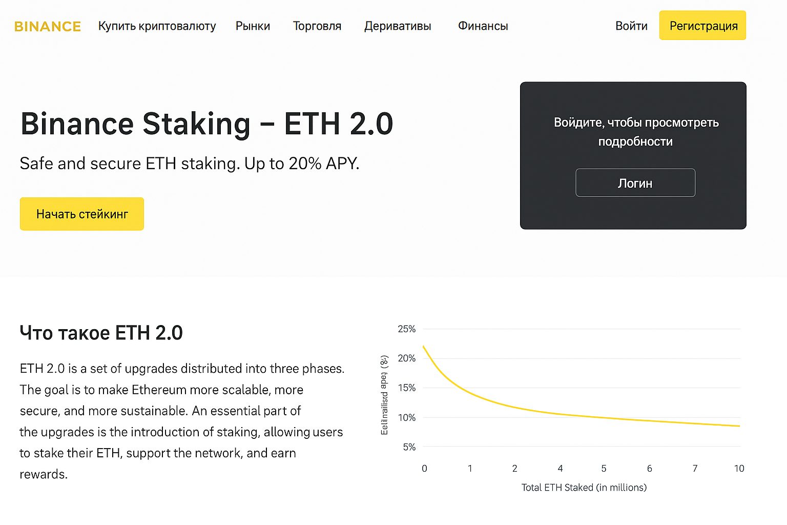 Ethereum 2.0: стейкинг ETH в 2025 и идеи дохода без трейда
