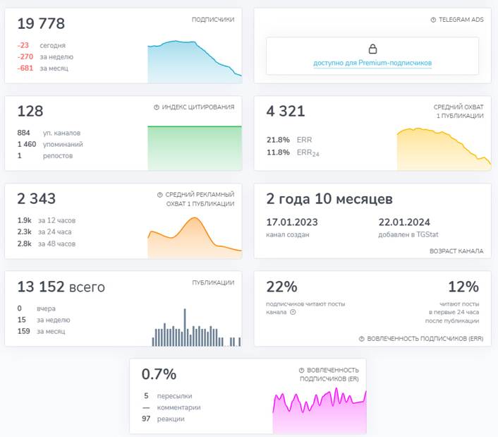 europa autoshop europa autoshop